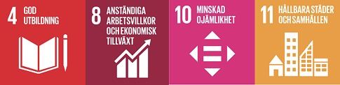 Bild med de globala målen 4, 8, 10 och 11.